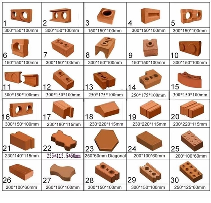 Factory Wholesale Automatic 2-Hole Concrete Cement Brick Making Machine Plastic Waste Processor Manufactured in China