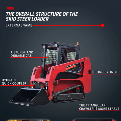Hot Mini Skid Steer Small Skid Steer Front End Loader With Bucket Skid Steer Loader Attachment on Sale