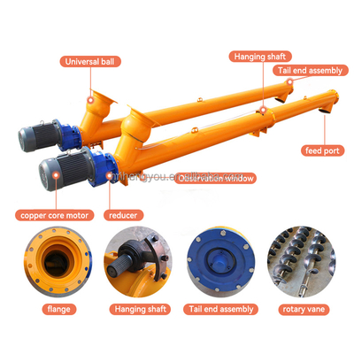 New Small Cement Screw Feeder Es  168 273 325 426 High Quality Screw Conveyor Conveyor for Material Handling